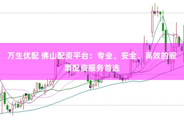 万生优配 佛山配资平台：专业、安全、高效的股票配资服务首选