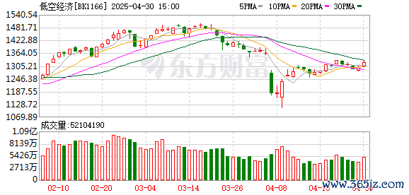 K图 BK1166_0