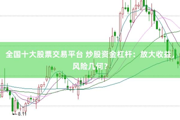全国十大股票交易平台 炒股资金杠杆：放大收益，风险几何？