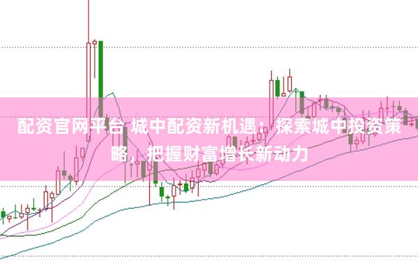 配资官网平台 城中配资新机遇：探索城中投资策略，把握财富增长新动力