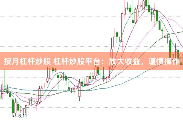 按月杠杆炒股 杠杆炒股平台：放大收益，谨慎操作