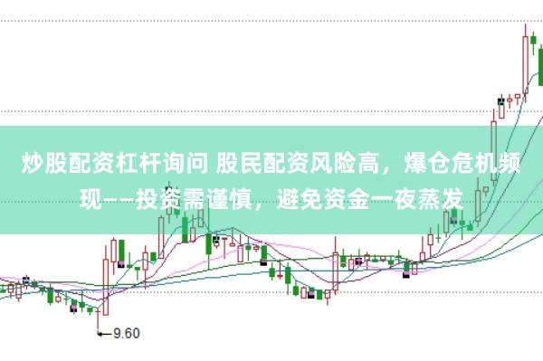 炒股配资杠杆询问 股民配资风险高，爆仓危机频现——投资需谨慎，避免资金一夜蒸发
