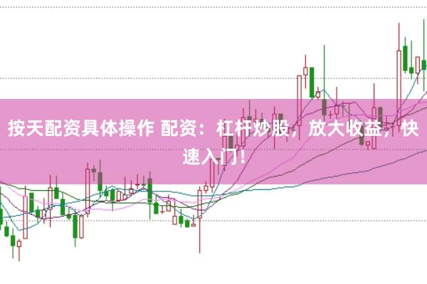 按天配资具体操作 配资：杠杆炒股，放大收益，快速入门！