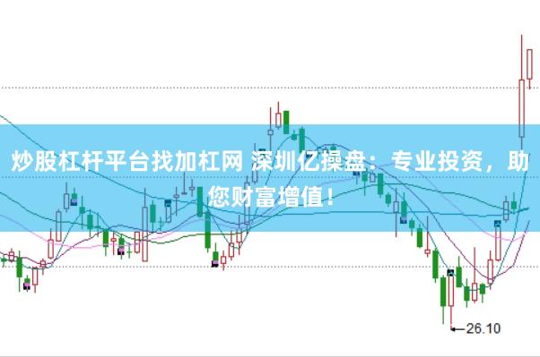 炒股杠杆平台找加杠网 深圳亿操盘：专业投资，助您财富增值！