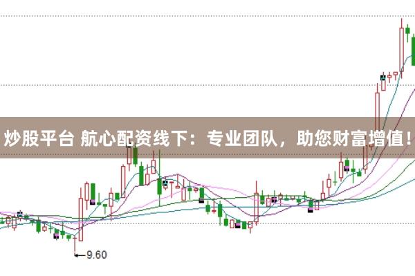 炒股平台 航心配资线下:专业团队,助您财富增值!