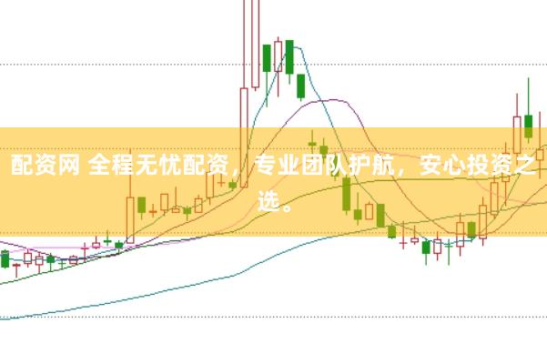 配资网 全程无忧配资，专业团队护航，安心投资之选。
