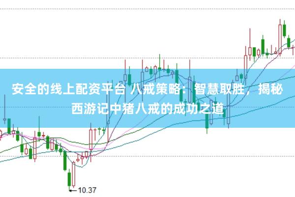 安全的线上配资平台 八戒策略：智慧取胜，揭秘西游记中猪八戒的成功之道