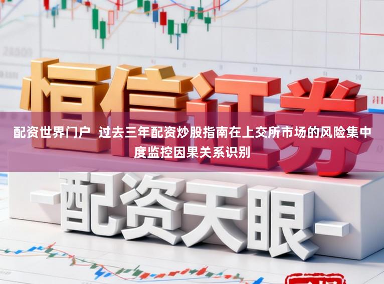配资世界门户 过去三年配资炒股指南在上交所市场的风险集中度监控因果关系识别