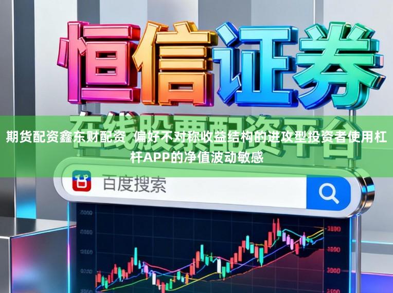 期货配资鑫东财配资 偏好不对称收益结构的进攻型投资者使用杠杆APP的净值波动敏感