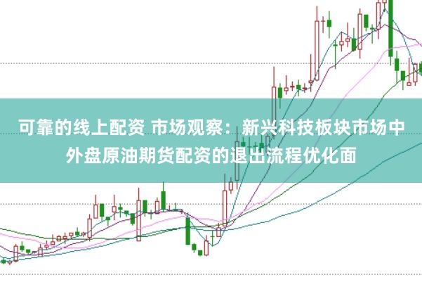 可靠的线上配资 市场观察:新兴科技板块市场中外盘原油期货配资的退出流程优化面
