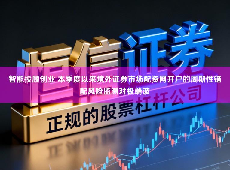智能投顾创业 本季度以来境外证券市场配资网开户的周期性错配风险监测对极端波