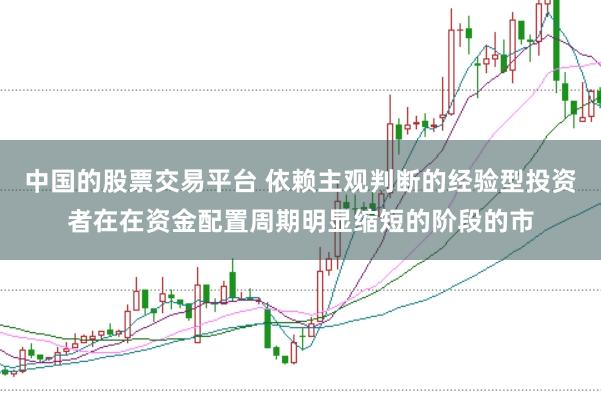 中国的股票交易平台 依赖主观判断的经验型投资者在在资金配置周期明显缩短的阶段的市